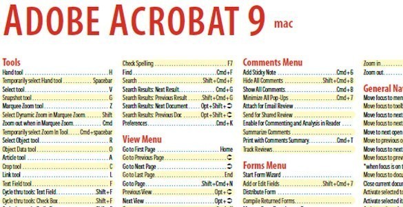 Adobe Acrobat 9 Shortcuts