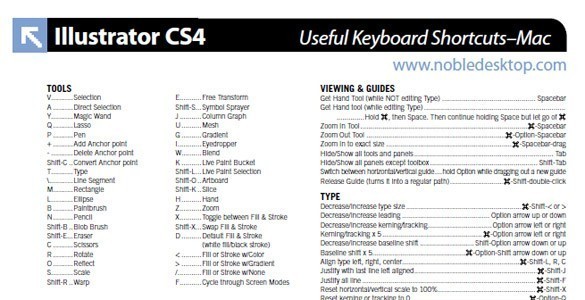 Adobe Illustrator CS4 Shortcuts