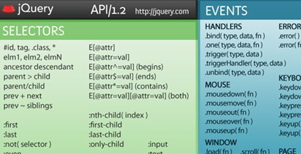 jQuery 1.2