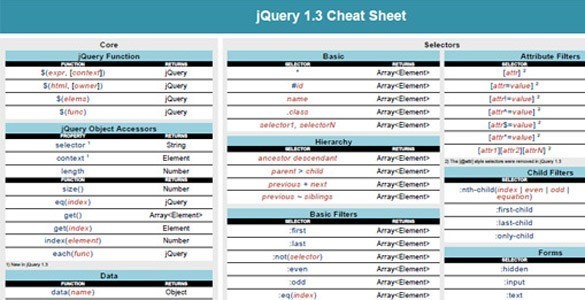 jQuery 1.3